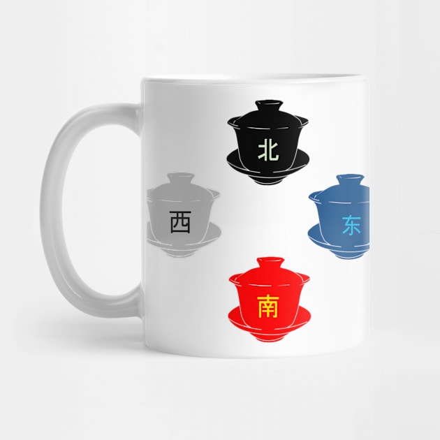 Cardinal Direction Gaiwan Teacup Design by AZNSnackShop